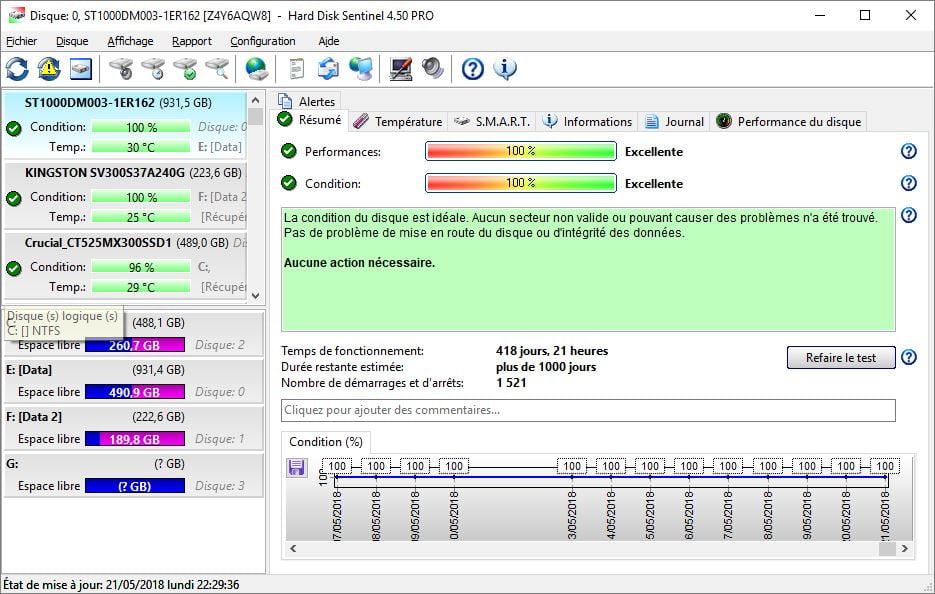 logiciel-suivi-disque-dur logiciel-suivi-disque-dur Quelques bonnes pratiques pour éviter de perdre ses données